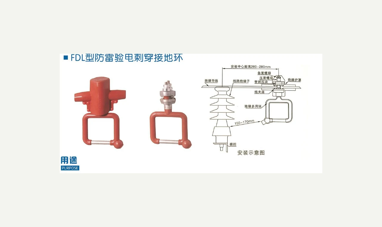Protection & Switching Equipment real catalogue product reference